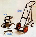 Inflator Cart